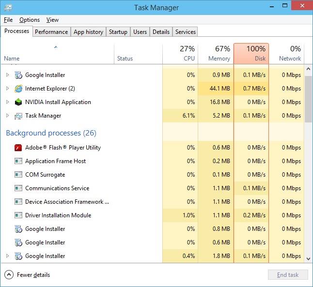 The revamped Windows 10 Task manager.